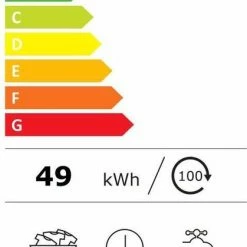 Aanbiedingen 🔥 Haier Wasmachine HW90-B14979 I-Pro Series 7 👍 -Dyson-winkel 419x840