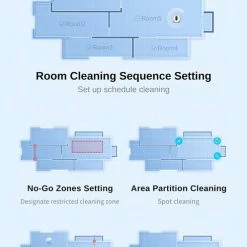 Coupon ✔️ ROIDMI EVA Robot Vacuum Cleaner ❤️ -Dyson-winkel 491x840 1