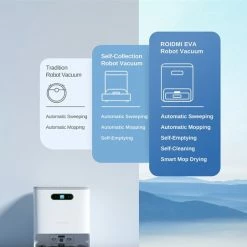 Coupon ✔️ ROIDMI EVA Robot Vacuum Cleaner ❤️ -Dyson-winkel 542x840