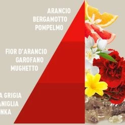 Top 10 💯 Horomia Wasparfum Imperial Soap - 500ml 😀 -Dyson-winkel 550x413 9