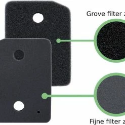 Nieuw 🧨 Europefans Droger Filter Voor Miele 9164761 Schuimfilter Spons Warmtepompdroger Fijne Grove Pluisfilter Condensdroger Foam Schuim 😍 -Dyson-winkel 550x450 4