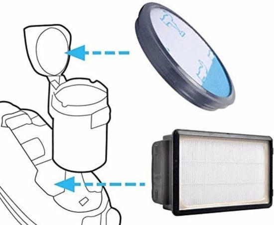 Beste deal β Europefans HEPA + Pre Filter Rowenta Compact Power Cyclonic Filterset RO3731 RO3733 RO3753 RO3760 RO3761 RO3785 RO3786 Stofzuiger Accessoires π 6 Beste deal β Europefans HEPA + Pre Filter Rowenta Compact Power Cyclonic Filterset RO3731 RO3733 RO3753 RO3760 RO3761 RO3785 RO3786 Stofzuiger Accessoires π - Afbeelding 6