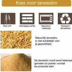Aanbiedingen ⌛ Merkloos 4 Stuks Bewaarbakjes - Lunchboxen - Milieuvriendelijk - Gemaakt Van Tarwestro - BPA Vrij - Met Deksel - Vershouddoos 🔔 -Dyson-winkel 550x541 1