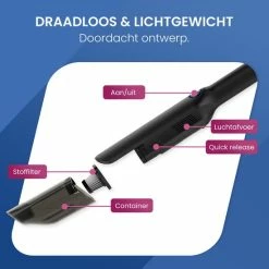 Flash-uitverkoop ⌛ Roegaarden Kruimeldief Snoerloos - Kruimelzuigers - Inclusief Kopstuk En USB-lader - 12.0 👏 -Dyson-winkel 550x550 159