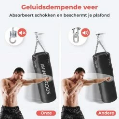 Beste Pirce 😀 AVINT GOODS RVS Ophangsysteem Plafondhaak Bokszak – Schroefhaak & Ophanghaak Hangstoel – Muurhaak Binnen & Buiten - 200KG 👍 -Dyson-winkel 550x550 180