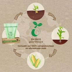 Goedkoop ⌛ Mr. Green Mind Biozakken 50/60 Liter 60 Stuks Biologisch Afbreekbare Afvalzakken – 60x80 Cm - 100% Composteerbare Vuilniszakken - Incl. Dispenser - Gft Afvalzakken 👍 -Dyson-winkel 550x550 254