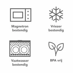 Korting 👏 Lock&Lock Meal Prep Bakjes - Diepvriesbakjes - Vershoudbakjes Set Met Deksel - Magnetron Bakjes - Met 3 Compartimenten - Stevig En Herbruikbaar - BPA Vrij - Set Van 6 Stuks - 965ml ⌛ -Dyson-winkel 550x550 28