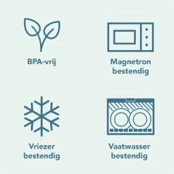 Coupon π₯ Lock&Lock Saladebox - Salade Lunchbox To Go - Salade To Go - 1.6 Liter - Transparant π 12 Coupon π₯ Lock&Lock Saladebox - Salade Lunchbox To Go - Salade To Go - 1.6 Liter - Transparant π -Dyson-winkel 550x550 288