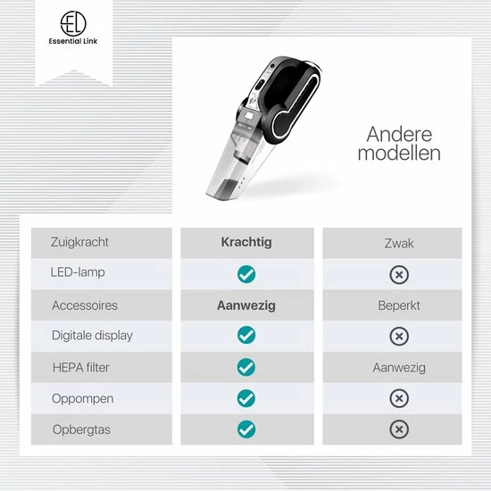 Promo 🛒 Essential Goods Kruimelzuiger - 2 In 1 Bandenpomp - Incl. Zaklamp - Draadloos - Luchtcompressor - Zwart - Inclusief 2x HEPA Filters ⌛ 2 Promo 🛒 Essential Goods Kruimelzuiger - 2 In 1 Bandenpomp - Incl. Zaklamp - Draadloos - Luchtcompressor - Zwart - Inclusief 2x HEPA Filters ⌛ - Afbeelding 2